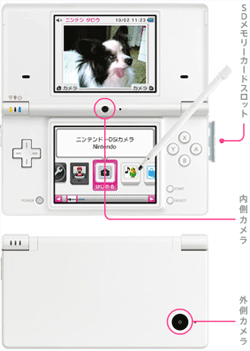 This picture sums upp all new hardware features on the Nintendo DSi