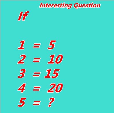 Interesting question, if 1=5, 2=10, 3=15, 4=20... what is 5=?