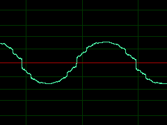 Arduinoscillator waveform
