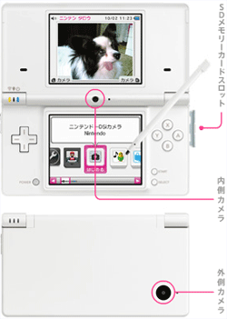 Gameboy Genius Blog Archive Nintendo Announces Dsi The Next Generation Nds