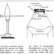 Tekniken idag 1970 - Flamhögtalare