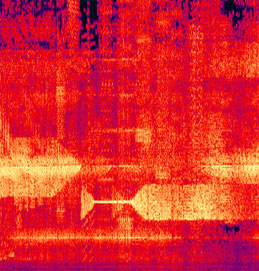 Analogue vs Digital - Spectrum analysis